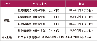 http://career-bank.co.jp/tli/kanji-thumb-577x245-10055.gif