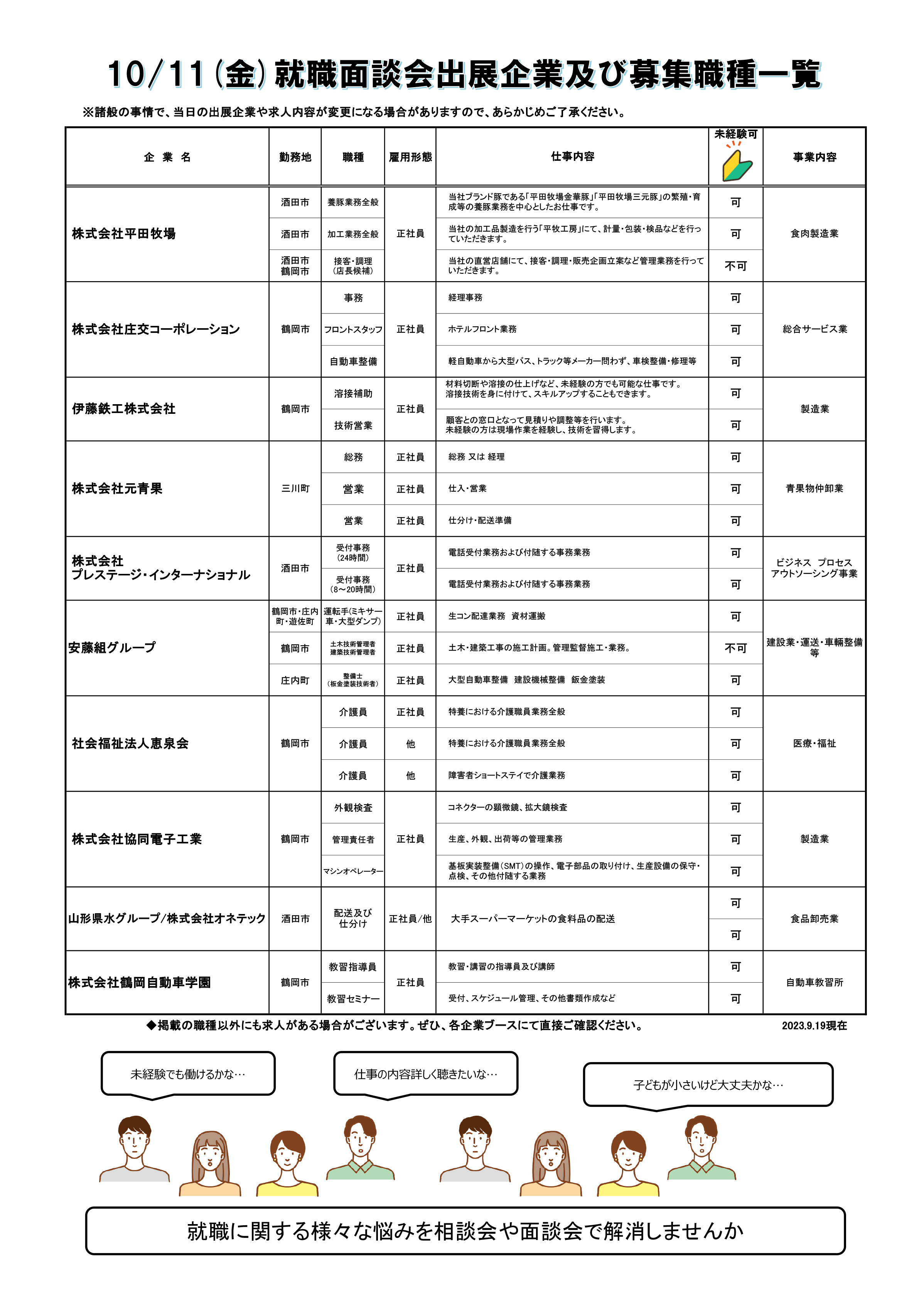 庄内地域2024年10月11日開催　参加企業一覧